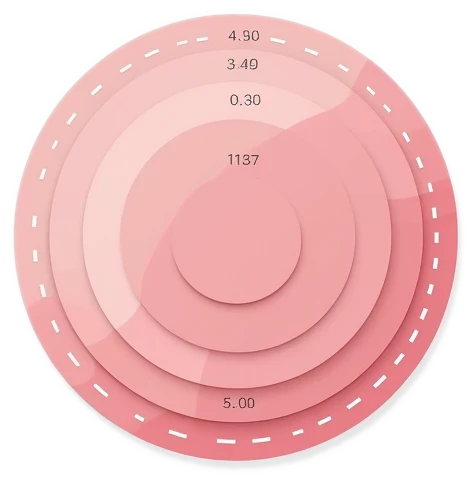 UK Nail Sizes