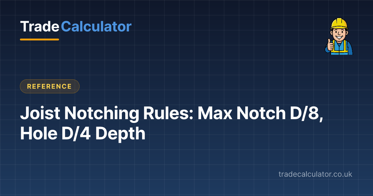 Joist Notching Rules: Max Notch D/8, Hole D/4 Depth | TradeCalculator